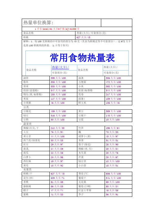 热量单位换算