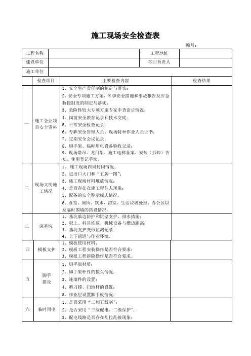 施工现场安全检查表(按季度检查执行)[1]