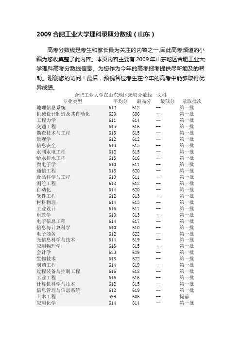 2009合肥工业大学理科录取分数线（山东）