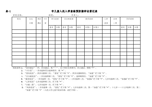 市儿童入托入学查验预防接种证登记表