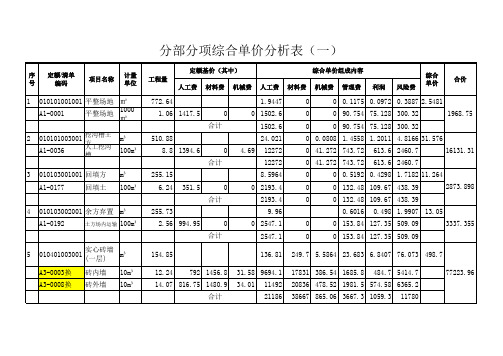 综合单价分析表