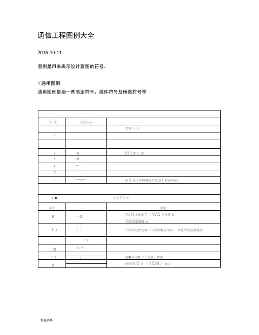 通信工程图例大全