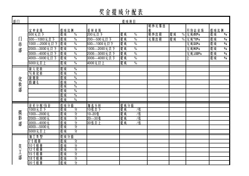 婚纱摄影奖金提成分配表