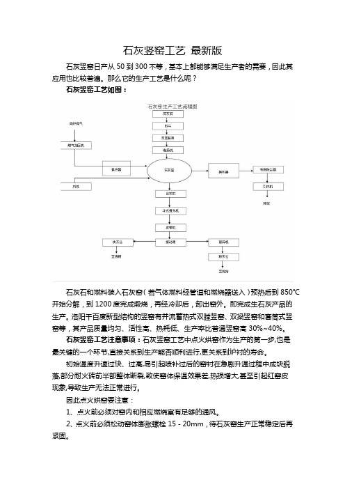 石灰竖窑工艺 最新版