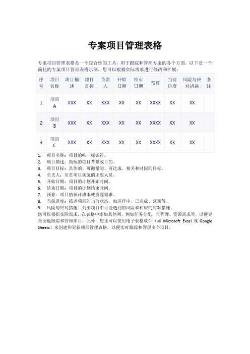 专案项目管理表格