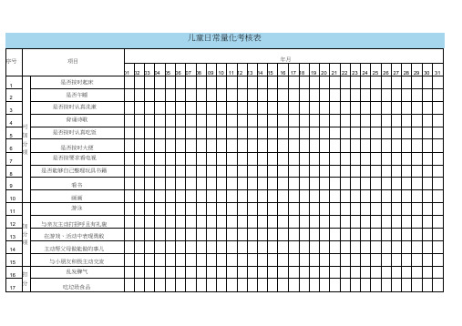 儿童日常行为量化考核表