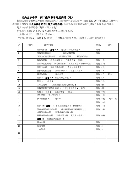 汕头金山中学  高二数学教学进度安排(下)