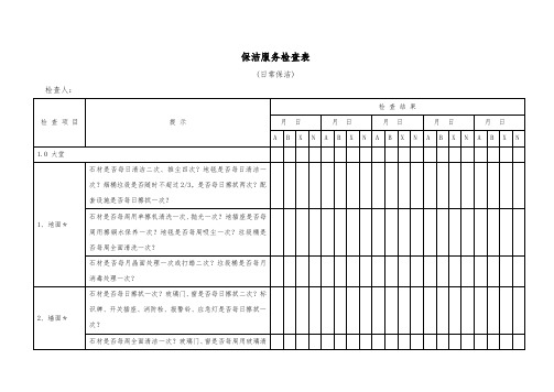 保洁服务检查表(日常保洁)