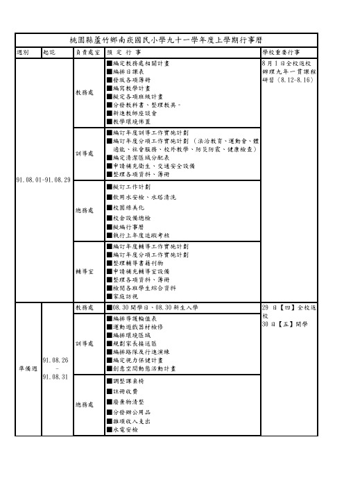 桃园县芦竹乡南崁国民小学九十一学年度上学期行事历