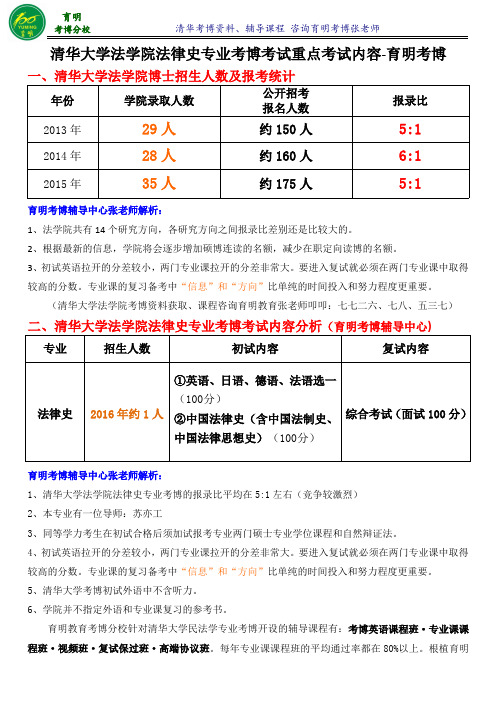 清华大学法学院法律史专业考博复习资料分数线考试重点参考书-育明考博