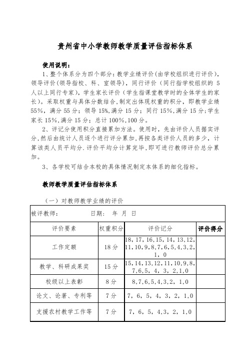 贵州省中小学教师教学质量评估指标体系