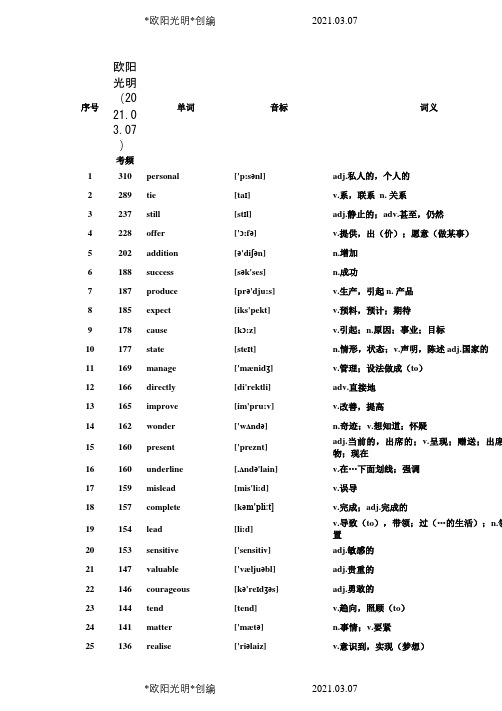 2021年2020年高考英语核心高频688词汇--背诵单词