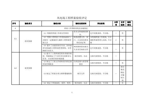 风电场工程档案验收评定