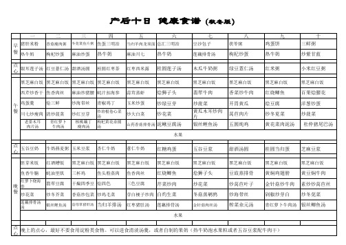 产后10日健康食谱