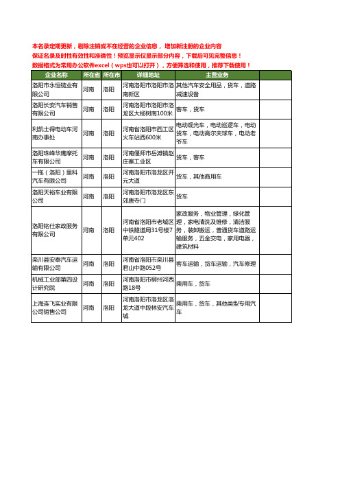 新版河南省洛阳货车工商企业公司商家名录名单联系方式大全10家