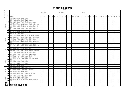 车间6S检查表