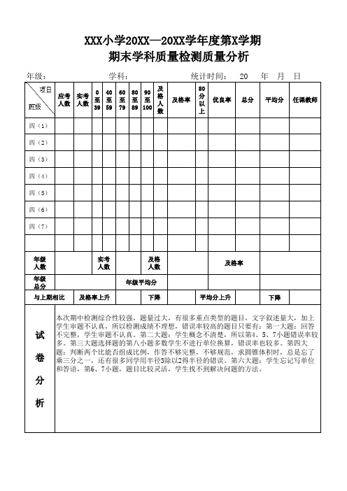 小学期中期末检测质量分析表(模板样表)