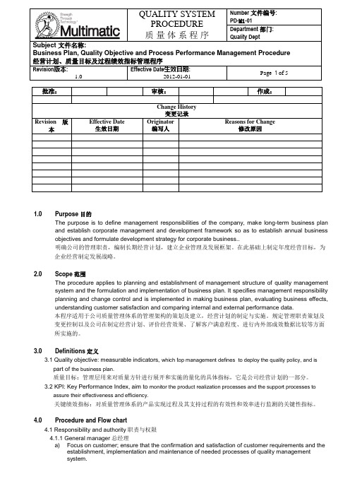 PD-M1-01anagement Procedure 经营计划、质量目标及过程绩效指标管理程序 IATF16949 2016程序文件