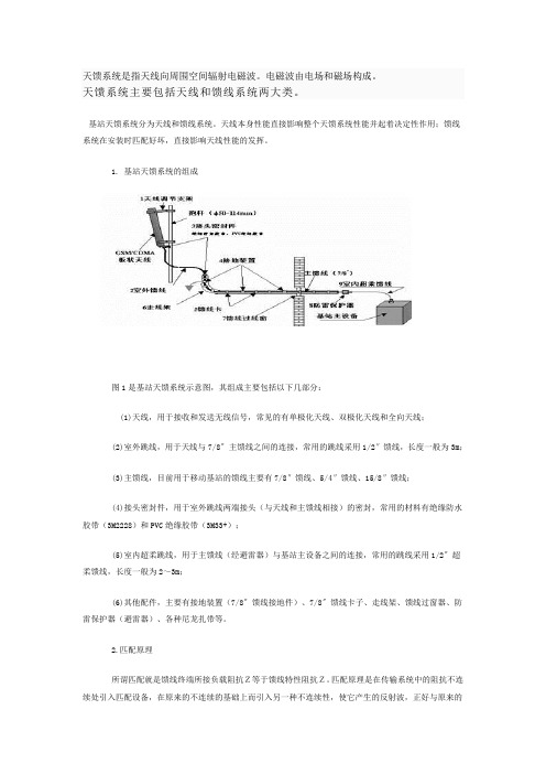 天馈线