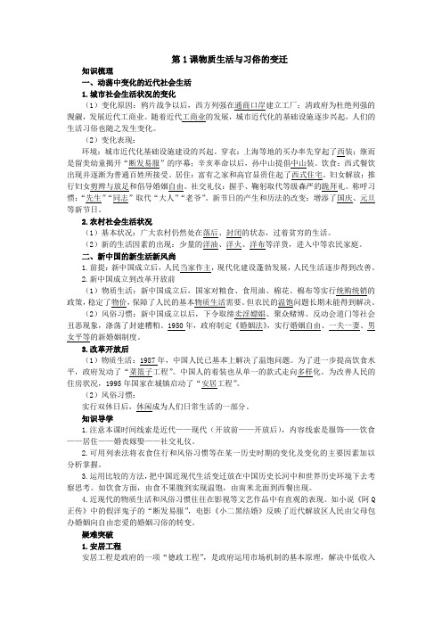 最新人教课标版高中历史必修2《物质生活与习俗的变迁》知识导航