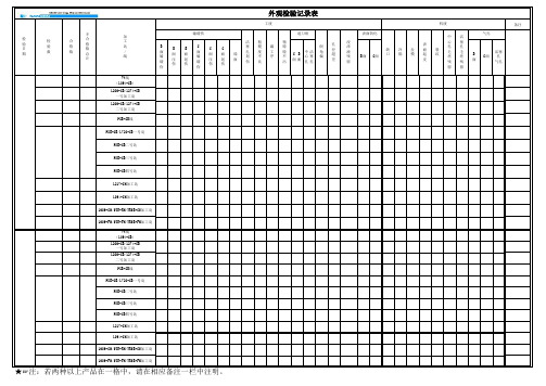 外观检验记录表