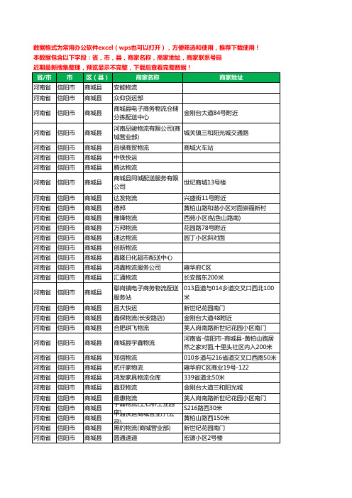 2020新版河南省信阳市商城县货运工商企业公司商家名录名单联系电话号码地址大全37家