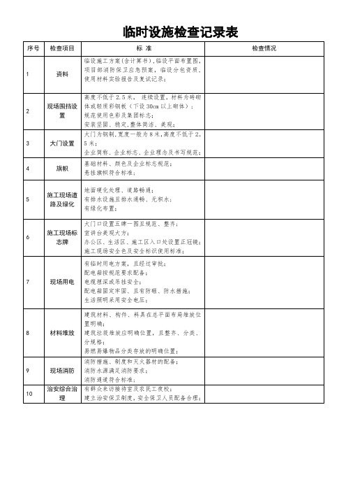 临时设施检查表(1)