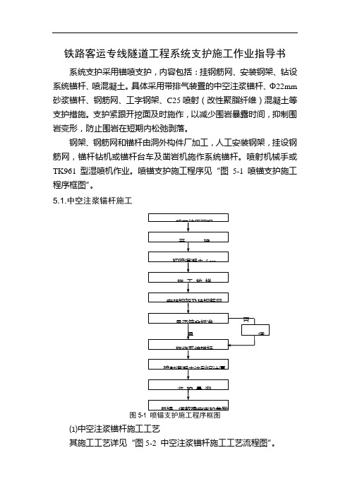 铁路客运专线隧道工程系统支护施工作业指导书