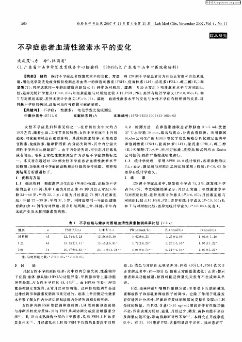 不孕症患者血清性激素水平的变化