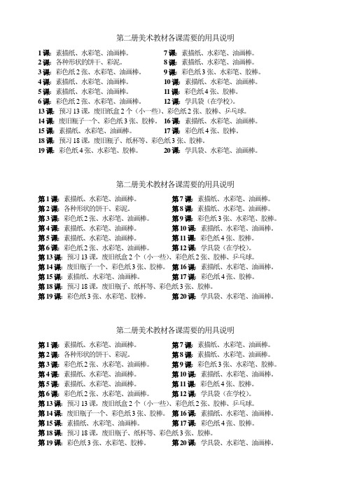 小学美术课要准备的用具一览