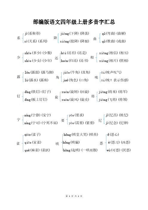 部编版语文四年级上册多音字汇总