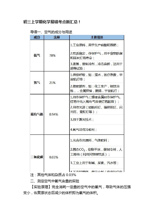 初三上学期化学易错考点新汇总！