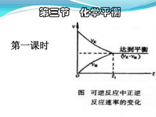 【化学】2.3.1《化学平衡》课件(新人教版选修4)