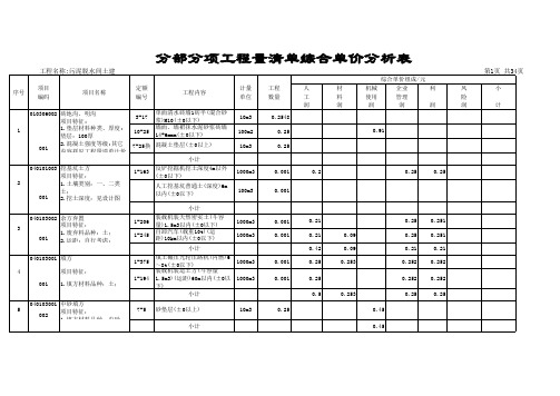 污泥脱水间-分部分项工程量清单综合单价分析表