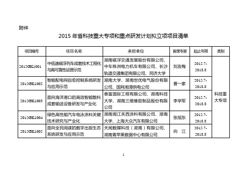 湖南省2015年科技重大专项和重点研发计划立项项目