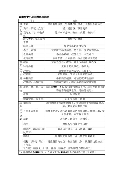 弱碱性饮用净水的使用方法