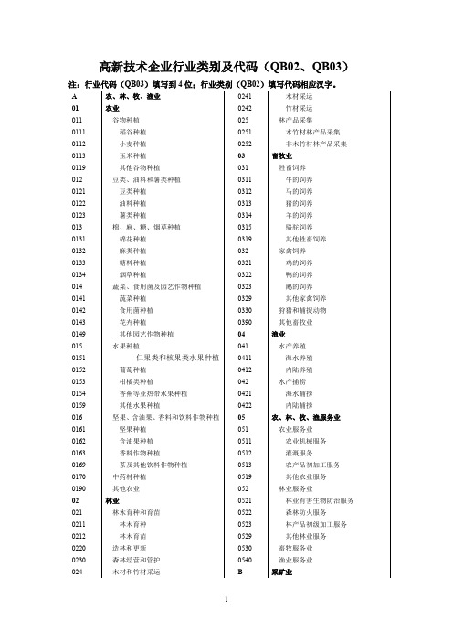 高新技术企业行业类别及代码QB02QB03