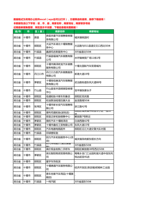 新版湖北省十堰市汽车4S店工商企业公司名录名单大全148家