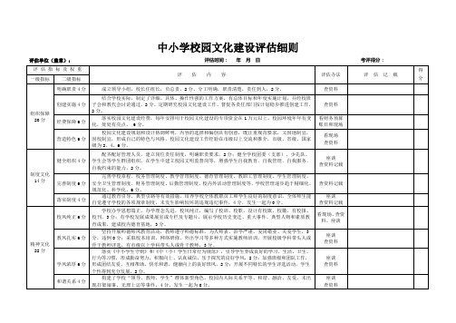 中小学校园文化建设评估细则