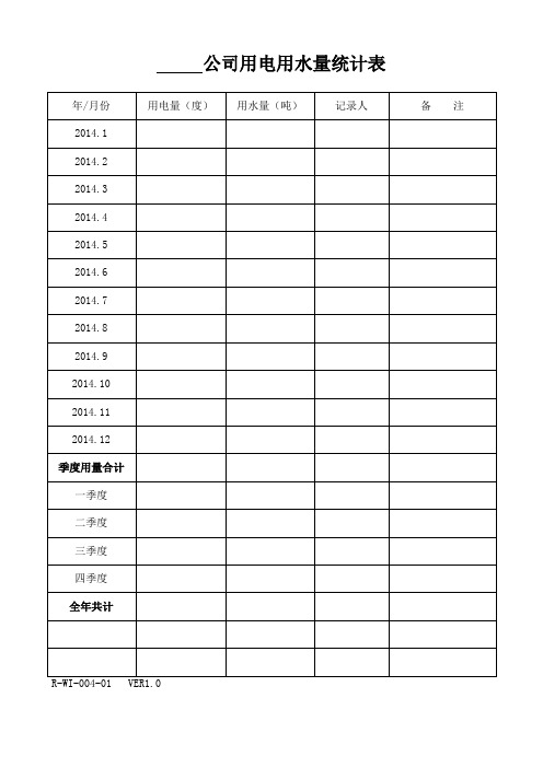 公司用水用电量统计表