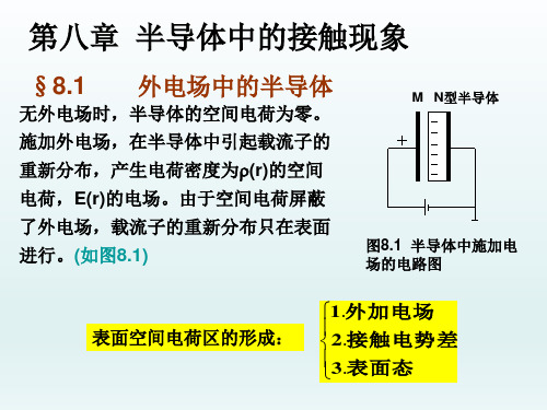 半物第八章半导体中的接触现象