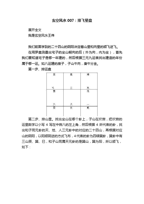 玄空风水007：排飞星盘