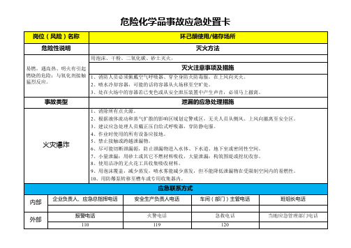 环己酮-危险化学品事故应急处置卡