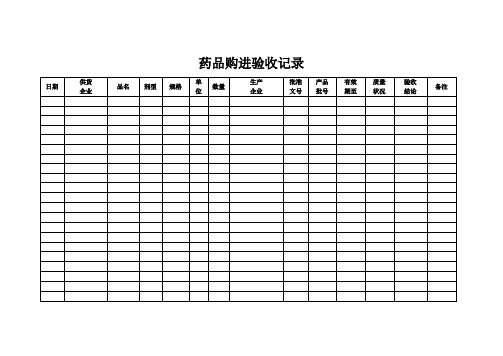 GSP认证表格大全(内含31个)