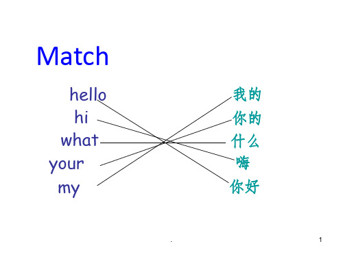 英语单词教学小游戏ppt课件