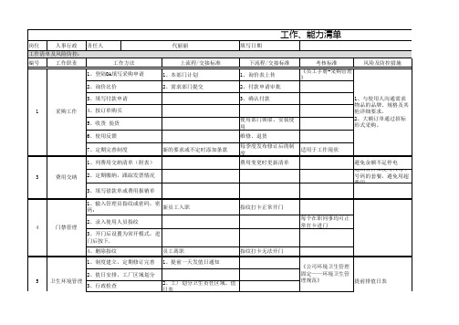 行政工作 能力清单