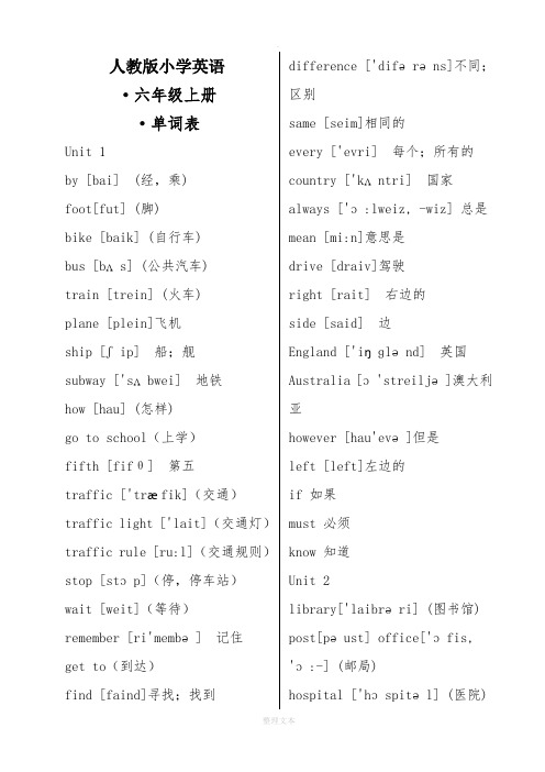 人教版小学英语六年级上、下册单词表(带有音标)