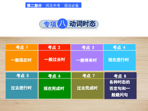 河北省2018年中考英语(冀教版)总复习课件：专项八 动词时态 (共66张PPT)