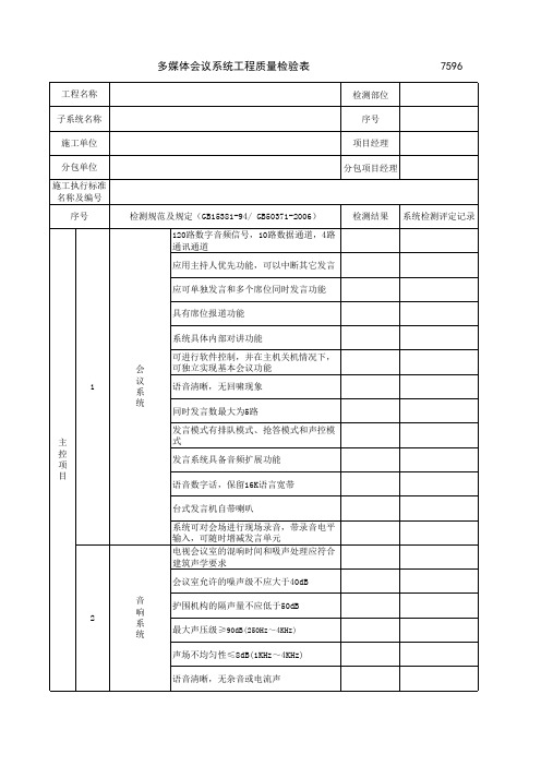 多媒体会议系统质量验收表格