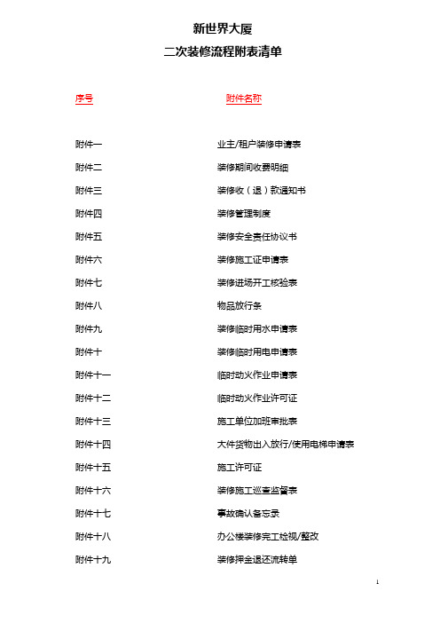 香港新世界大厦  装修程序指南及表格资料